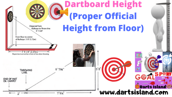 Dartboard Height (Proper Official Height from Floor)