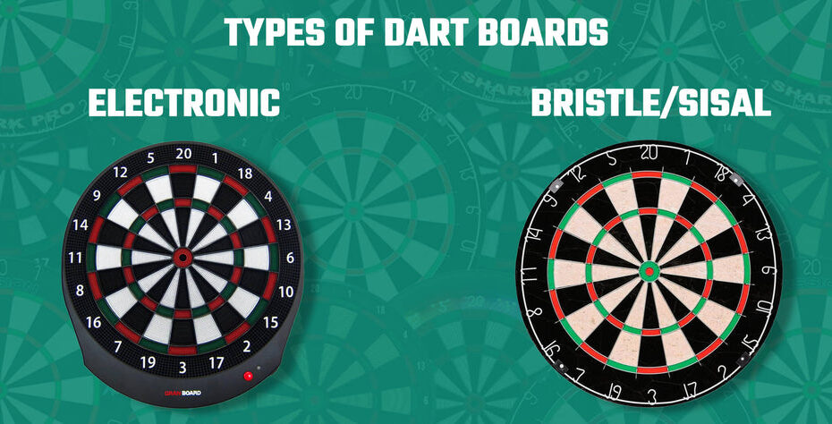 What is the Ring around a Dart Board? The Ultimate Guide