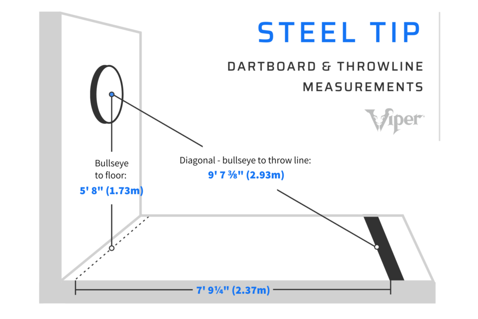 Dart Mat With Throw Lines